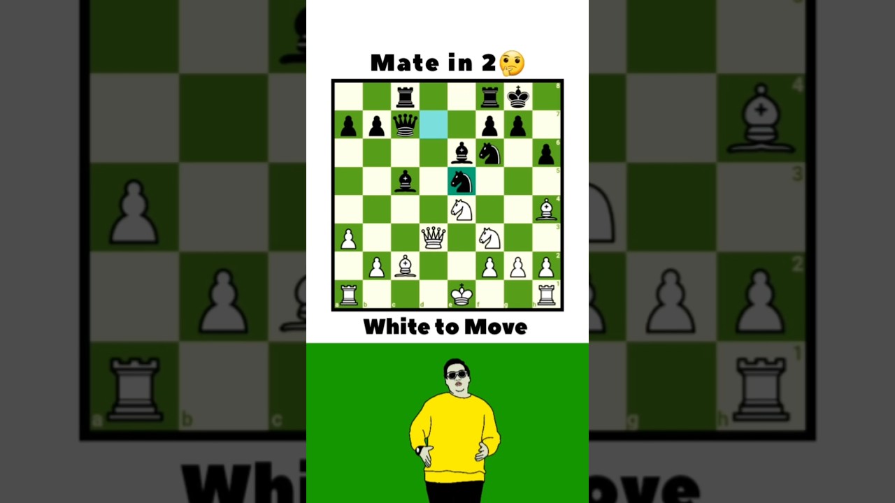 Chess Puzzle Mate in 2 | 