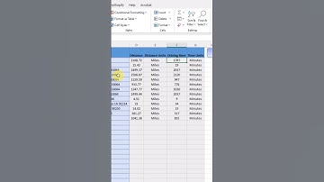 Driving Distance Calculator with Bing Maps in Excel