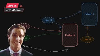 Live Coding - Building Liber: Google Drive for Your Links - LoFi Music Python And React Live Coding 9 Building Our Product Catalog