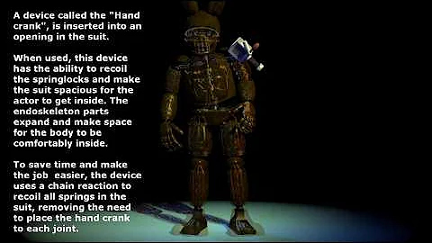 This is how springlock suits work