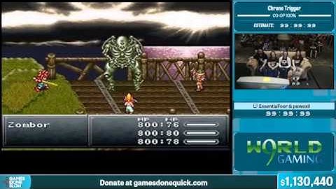 Games Done Slow December 2013: Chrono Trigger by Puwexil and Essentia (Still Going)
