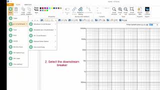 Selectivity with ABB Doc