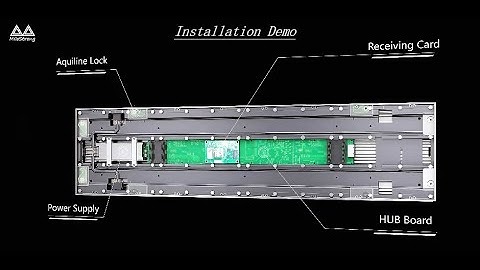LED display installation demonstration#leddisplay #ledscreen #ledmodule #leddisplayinstallation