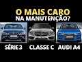 O MAIS CARO DE MANTER: AUDI, BMW OU MERCEDES