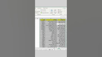 ترتيب الحروف بالابجدية💚 #اوفيس #excel #اكسل #exceltips #exceltricks #exceltutorial #اكسبلور