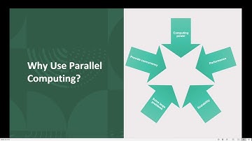 CS621-Paralell amd Distributed Computing | Why PC | Module No 05 | Week no 01