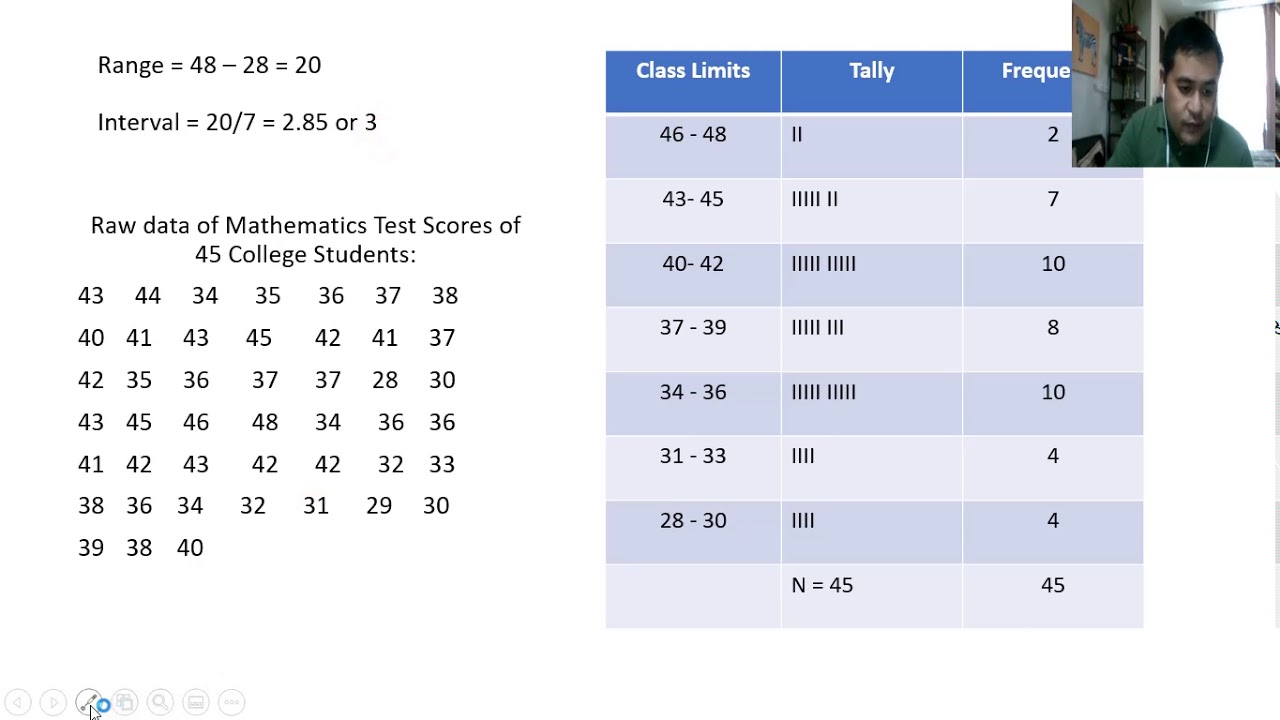 How to construct Frequency Distribution Table? - YouTube
