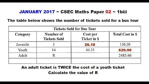 Paper2-CSEC-MATHS-235 ~ Number of Adult Tickets Sold  ~ January 2017 Number 1biii