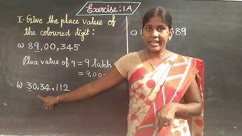 Ex 1A roman I Class 5 Mathematics