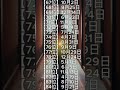 【80歳まで健康運と金運が誰よりも上がる 人誕生日ランキング100】最強に当たる座敷わらし占い #shorts #金運ランキング #誕生日ランキング #占い #金運 #金運が上がる #金運上昇