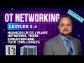 L2.4 | Plant Network Fundamentals Key Industrial Protocols for Manufacturing Professionals