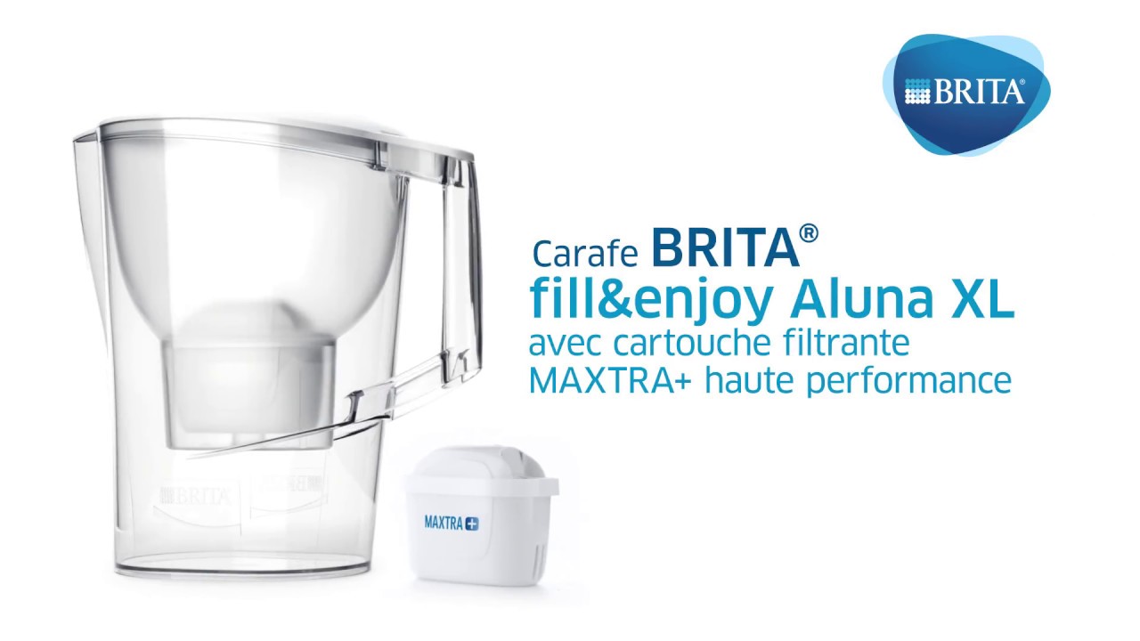 Brita s pack. Brita Aluna. Brita 33 фильтр. Water Filter Aluna XL White. Фильтры барьер реклама.