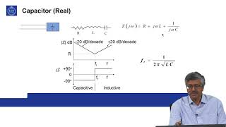 module 3.2 - High-frequency behaviour of components - Capacitors, inductors, resistors