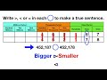 Comparing Whole Numbers Quiz