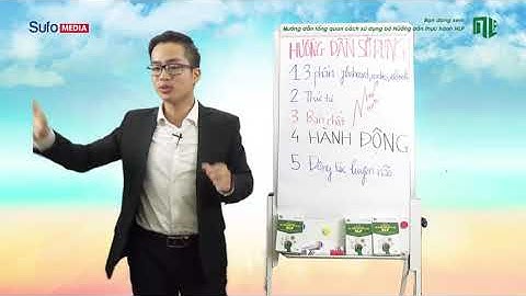 Hướng dẫn thực hành ngôn ngữ tư duy NLP
