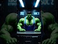 #cybersecuritycompany #cybersecurity #itgc #halku #hulkshorts