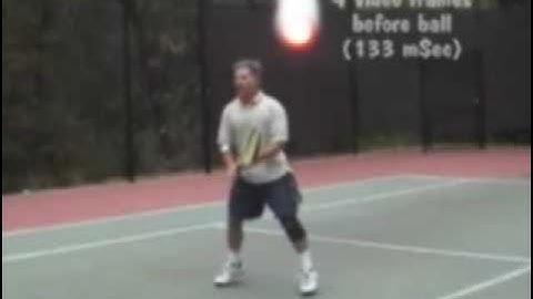 Teaching the Tennis Split Step