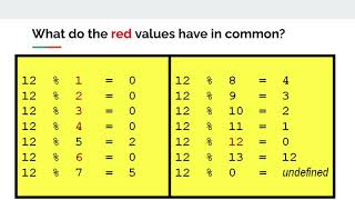 Information L1.3 - Variables and Arithmetic News