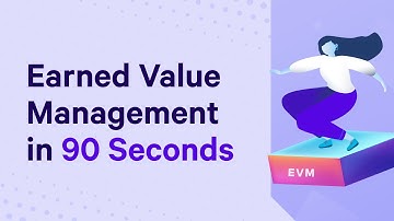 Earned Value Management in 90 Seconds