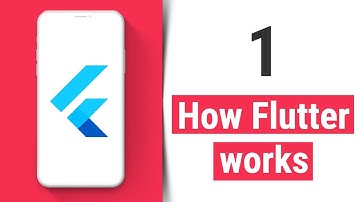 How Flutter Works - Flutter Tutorial for Beginners