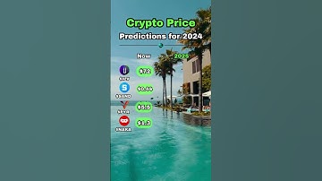 Crypto Price Predictions for 2025!