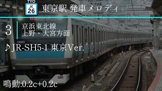 【ネタ】東京駅3番線発車メロディ｢JR-SH5-1 東京Ver.｣
