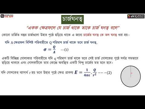 অধ্যায় ২ - স্থির তড়িৎ : চার্জ ঘনত্ব [HSC]