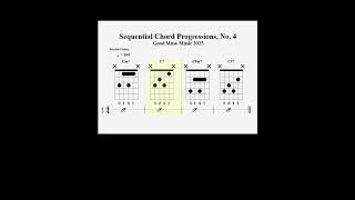 Sequential Chord Progressions, No. 4  #guitar #chords #songs #music #tutorial #guitarlesson