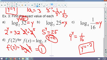Algebra 2 Accelerated: 11.3: Logarithmic Functions