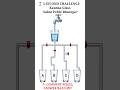 ⏳ 5 Second Challenge 😱 Kaunsa Glass Sabse Pehle Bharega? #shorts #iqtest #braintest #braintest #gk