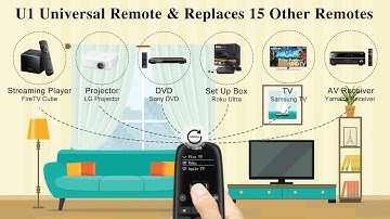 Updated SofaBaton U1—How To Add Fire Family