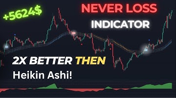 STOP Using the Heiken Ashi! This Indicator will DOUBLE your profits | Smoothed Heikin Ashi Strategy