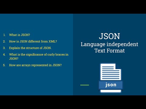 Json Interview Questions | Part 1
