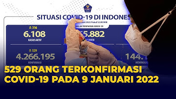 Update Corona 9 Januari 2022: Terkonfirmasi 529 Kasus Covid-19