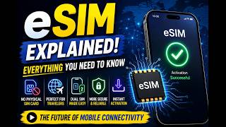 eSIM Explained | How eSIM Works, Benefits, Drawbacks & Everything You Need to Know