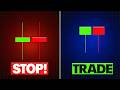 Wie man Candlestick-Charts liest: die wichtigsten Muster