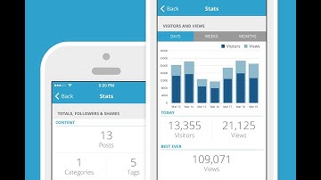 How to use WordPress on Android iPhone Smartphones to publish posts