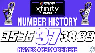 NASCAR Xfinity Series Number History: 35-39