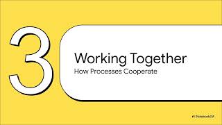 Understanding the Process - Abraham Silberschatz Operating System Concepts Book - Part 2