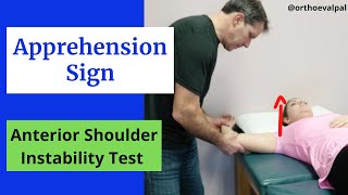 Apprehension Sign for Anterior Shoulder Instability