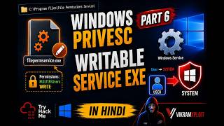 TryHackMe Windows PrivEsc #6 | Insecure Service Executables Explained (Hindi)
