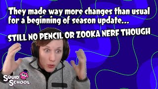 8.0.0 Patch Notes Reaction...so much to think about