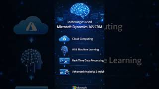 Microsoft Dynamics 365 CRM Job Oriented Course | MS D365 CRM Online Training and Certification
