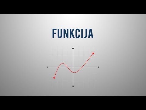 Video: Kaj Je Funkcija