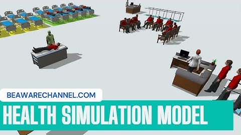 Health Care Simulation | Agent System Video 1| Training Modules | Flexsim 2024 | Tutorial | BE AWARE