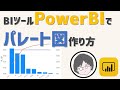 PowerBIでパレート図を作る方法(BIツール)