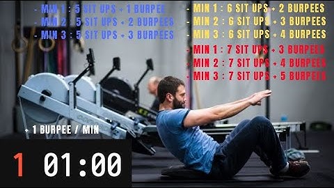 EMOM DEATH BY // TIMER 30 MIN // MUSIC MIX