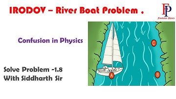 Two boats, A and B, move away from a buoy anchored -IRODOV