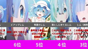 リゼロ レム可愛いシーンまとめ Re ゼロから始める異世界生活 アニメ Rezero Re Life In A Different World Starting From Zero リゼロ レム可愛いシーンまとめ Re ゼロから始める異世界生活 アニメ Rezero Re Life In A Different World Starting From Zero