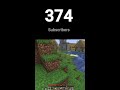 Timmy plays Minecraft w/Axel